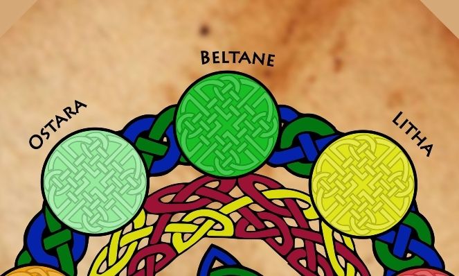 Beltane Sabbat The Wheel of the year