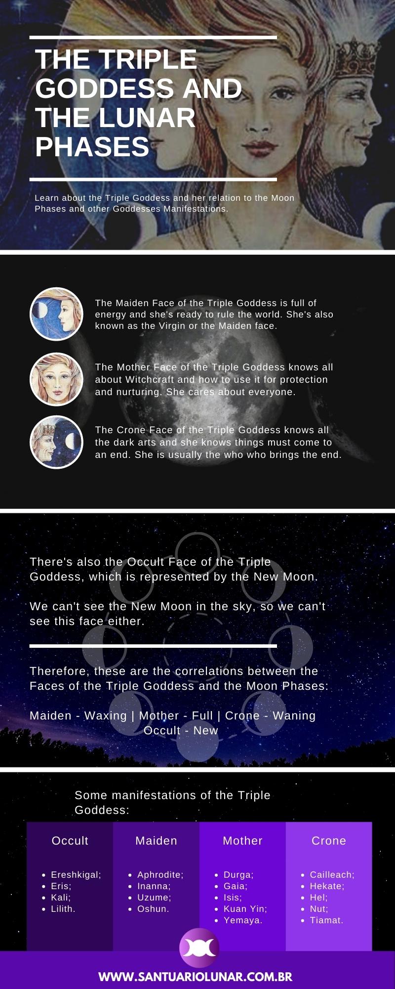 The Triple Goddess Infographic