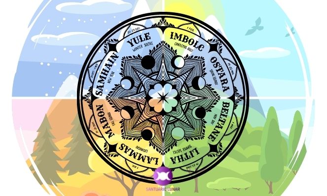 Wheel Of The Year And The 8 Sabbats - Full 2022 Guide