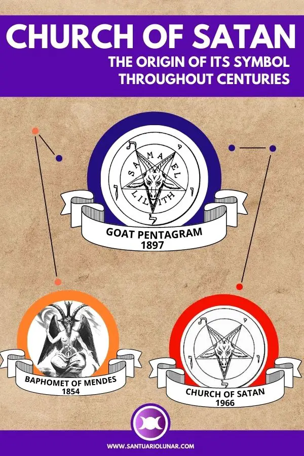 Church of Satan Pentagram (Pinterest)