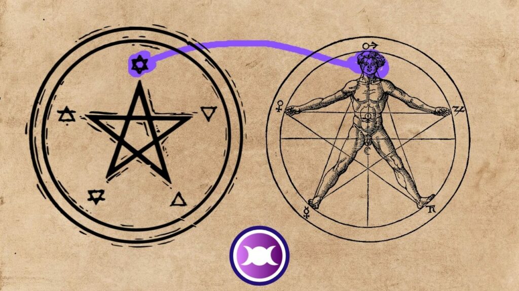 Pentagram and the mind as a ruler