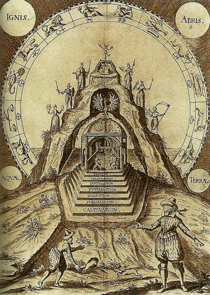 Summoning Magic - S Michelspacher, Cabala, Augsburg, 1616