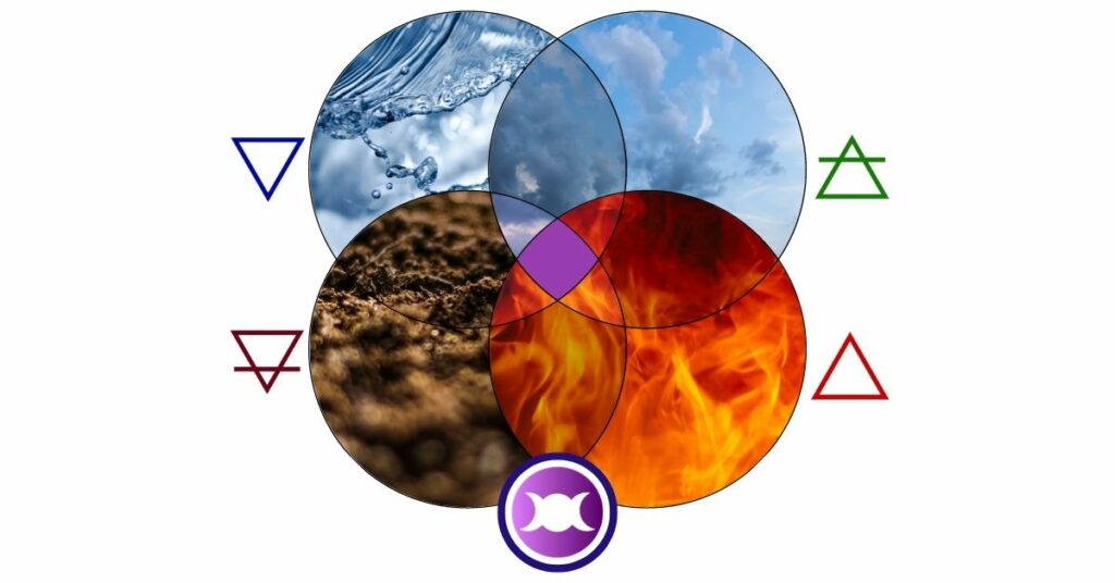 The 4 Elements