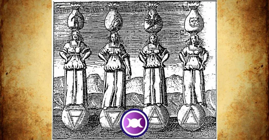 The Four Elements - Johann Daniel Mylius - Philosophia reformata (1622)