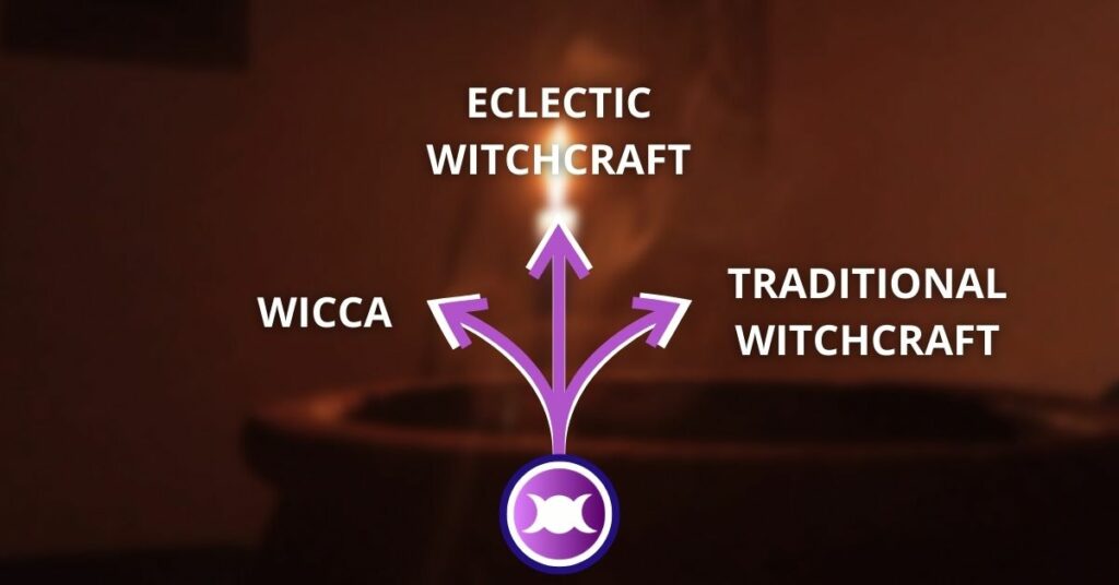 What is Modern Witchcraft - The 3 paths to follow