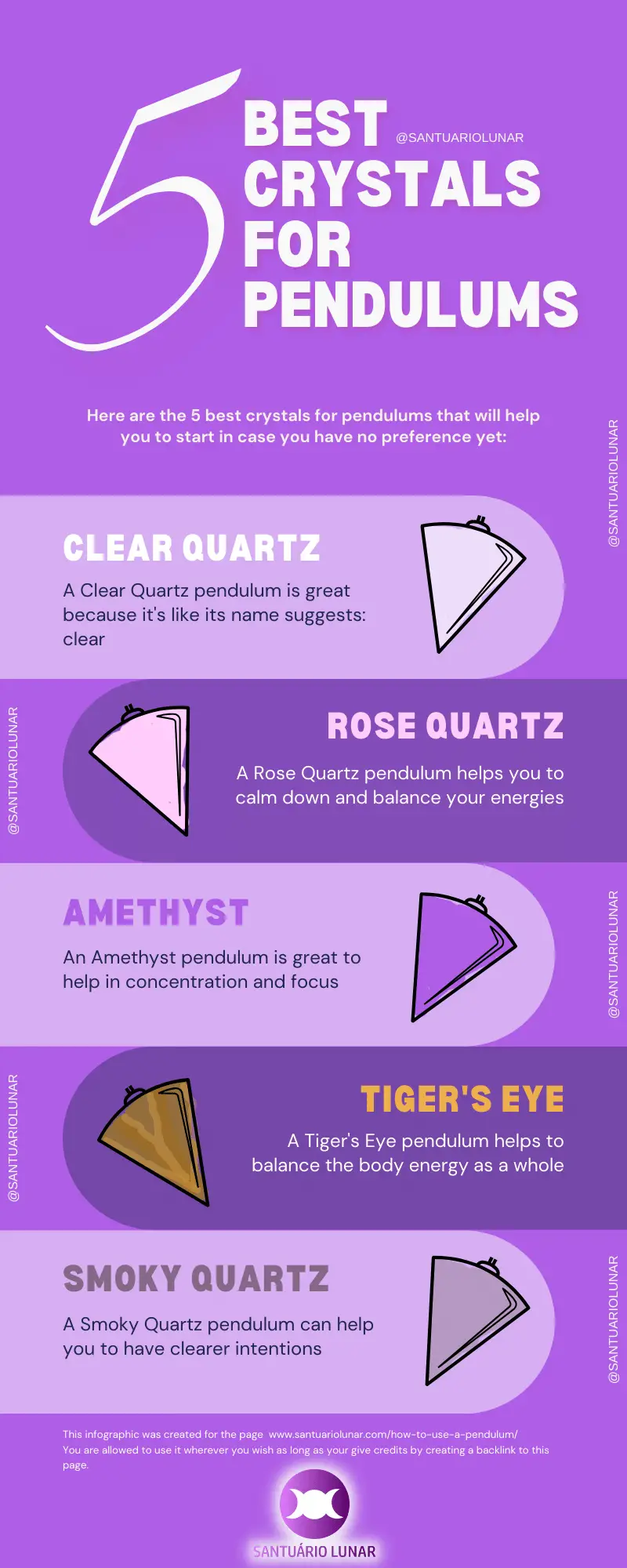 5 best crystals for pendulums - Infographic - Santuário Lunar